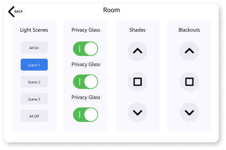 Zoom - Room